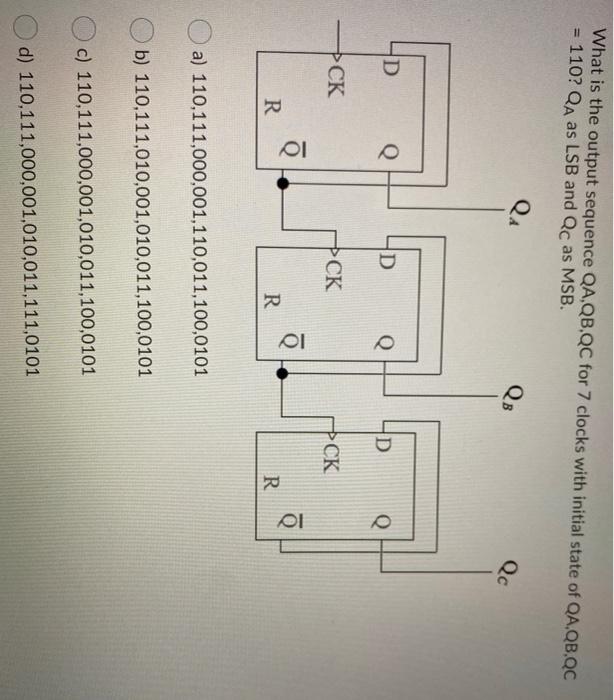 Solved What Is The Output Sequence Qa Qb Qc For Clocks Chegg