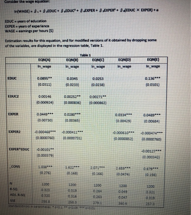 Solved Consider The Wage Equation In WAGE B2 B EDUC Chegg