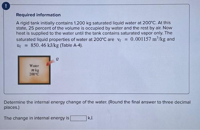 Solved Required Information A Rigid Tank Initially Contains Chegg