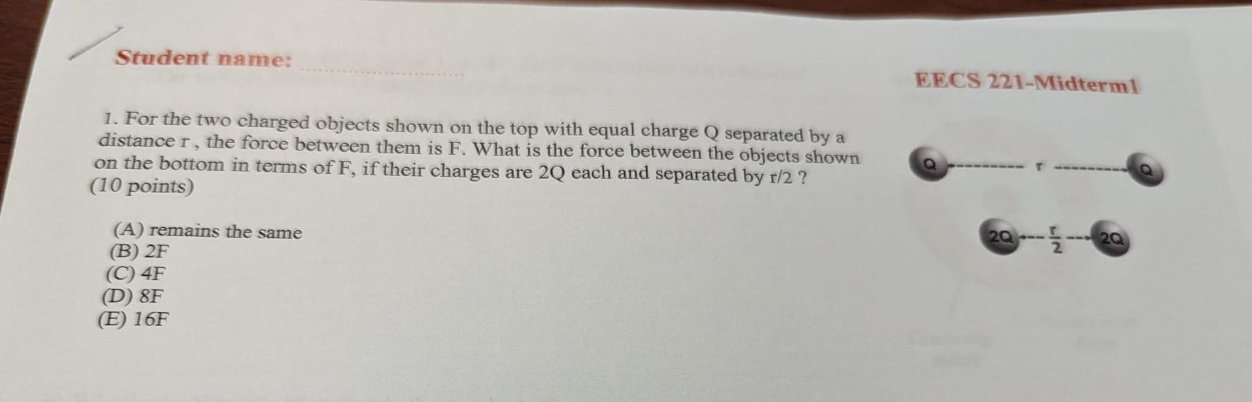 Solved For The Two Charged Objects Shown On The Top With Chegg