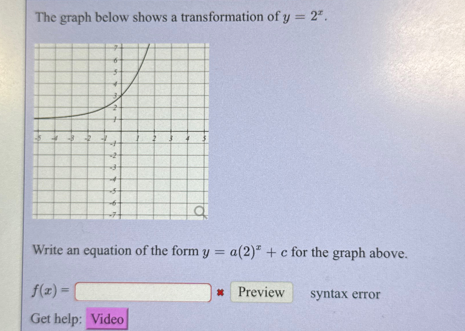 Solved The Graph Below Shows A Transformation Of Y X Write Chegg