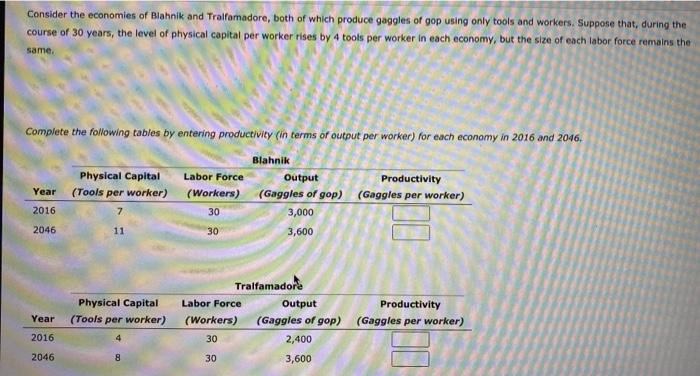 Solved The Following Table Reports Real Income Per Person Chegg