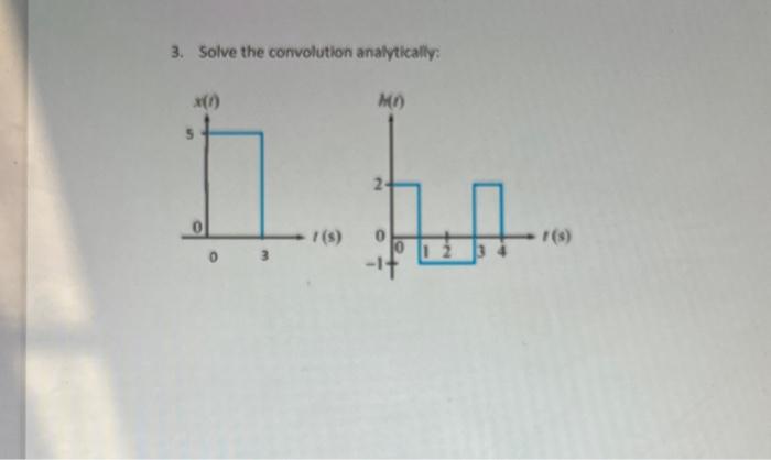 Solved Solve The Convolution Analytically Chegg