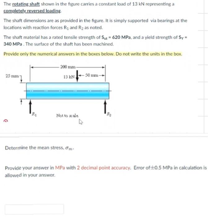 Solved The Rotating Shaft Shown In The Figure Carries A Chegg