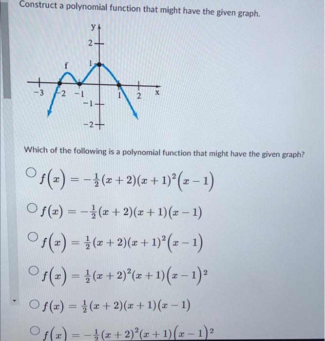 Solved The Graph Of The Function H X 16x23x12 Has One Chegg