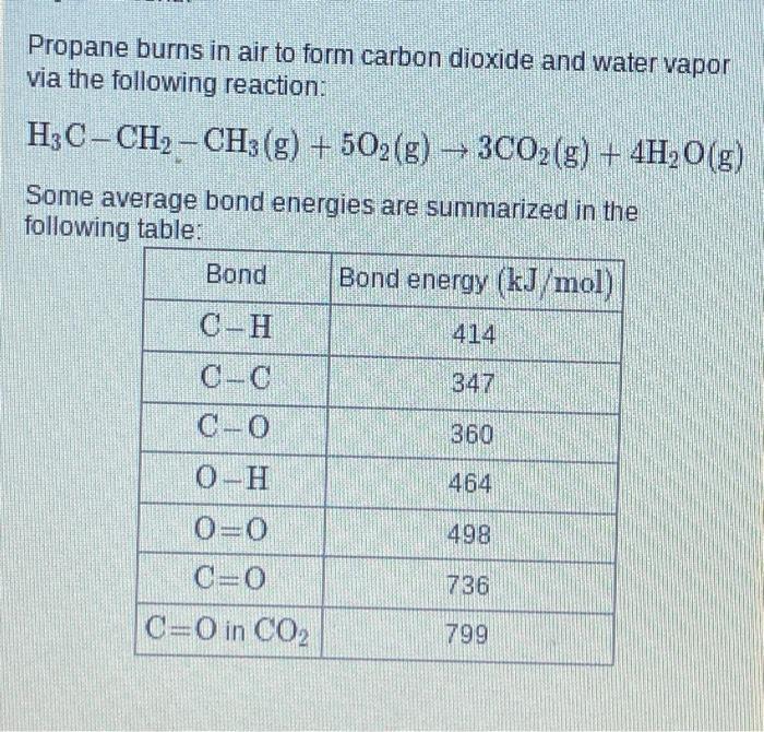 Solved Propane Burns In Air To Form Carbon Dioxide And Wa