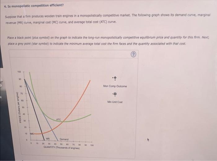 Solved Is Monopolistic Competition Efficient Suppose Chegg