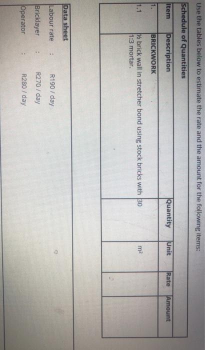 Solved Use The Tables Below To Estimate The Rate And The Chegg