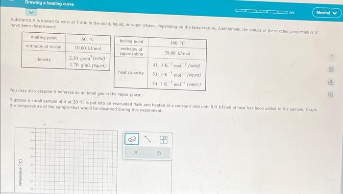 Solved You May Also Assume X Behaves As An Ideal Gas In The Chegg