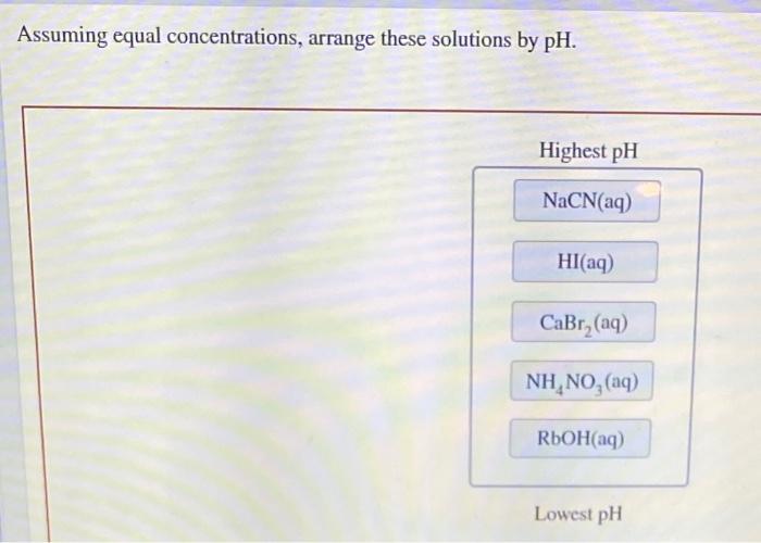 Solved Assuming Equal Concentrations Arrange These Chegg