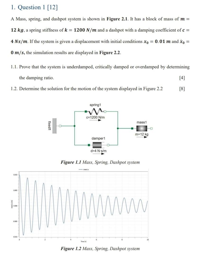 Solved Question A Mass Spring And Dashpot System Chegg