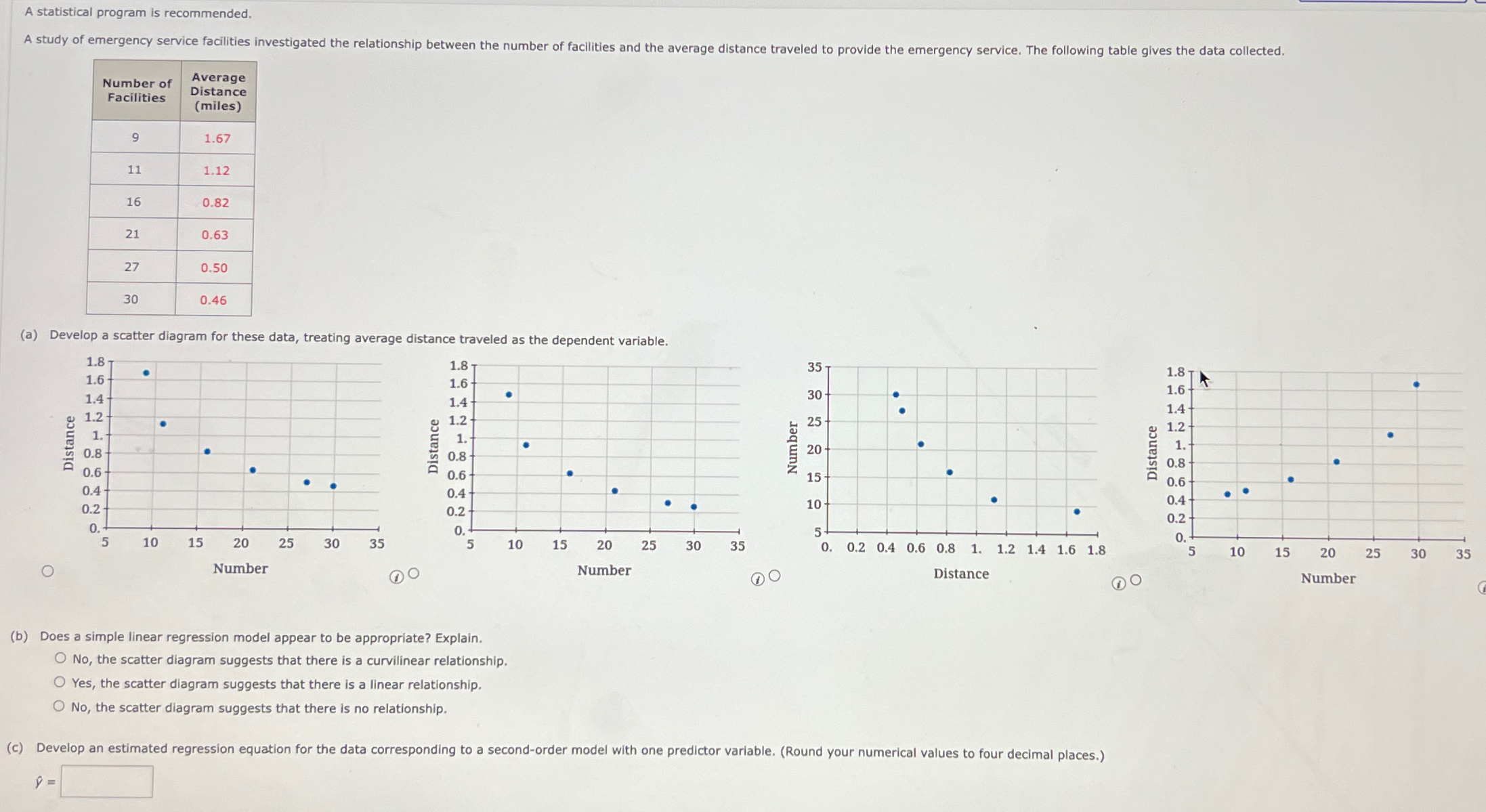 Solved A Statistical Program Is Chegg