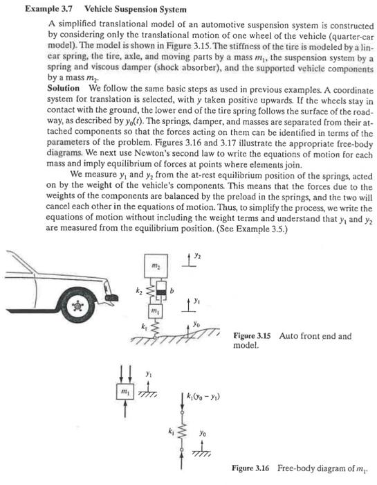 A Machine Part Is Diagrammed In The Figure Below Machine Par