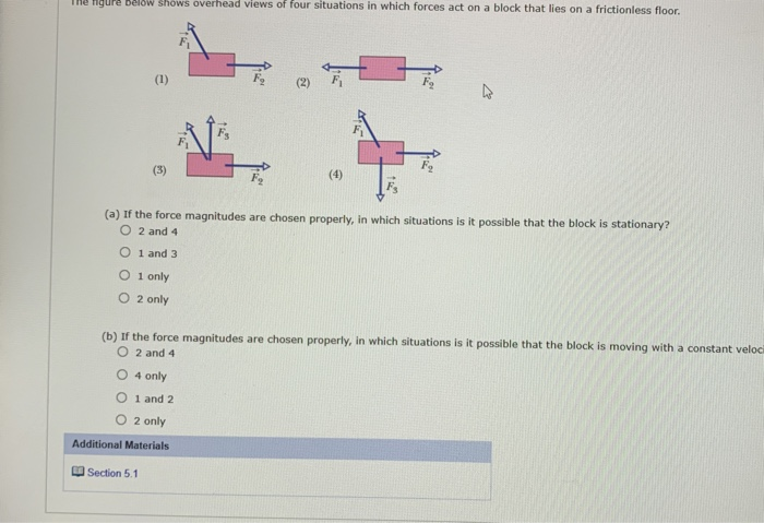 Solved Gure Beow Shows Overhead Views Of Four Situations In Chegg