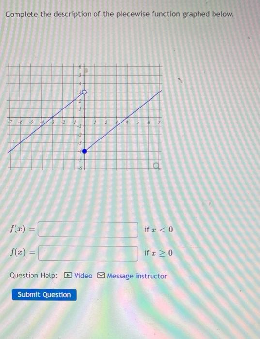 Solved Complete The Description Of The Piecewise Function Chegg