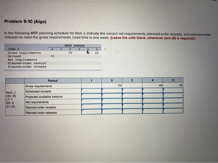 Solved In The Following Mrp Planning Schedule For Item J Chegg