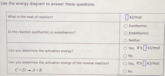 Solved Consider A Hypothetical Chemical Reaction A Bc D Chegg