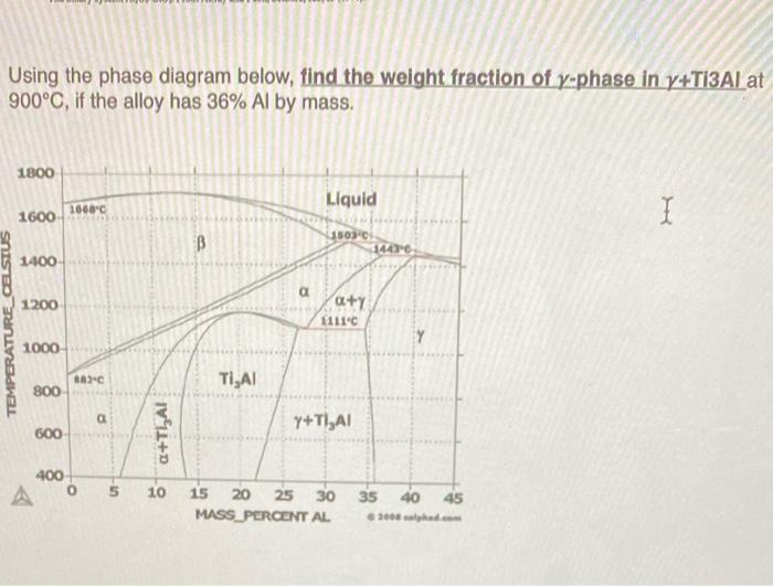 Hidden Weight Percent Phase Diagram Solved Instructions For