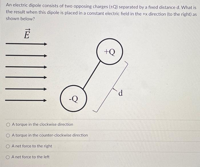 Solved An Electric Dipole Consists Of Two Opposing Charges Chegg