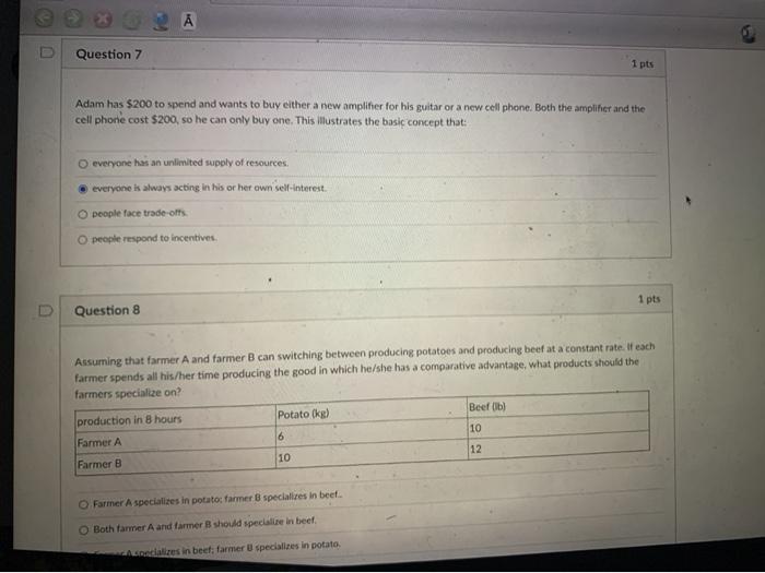 Solved De Question 7 1 Pts Adam Has 200 To Spend And Wants Chegg