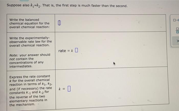 Solved Suppose The Reaction Between Nitric Oxide And Oxygen Chegg