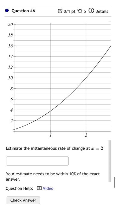 Solved Estimate The Instantaneous Rate Of Change At X Your Chegg