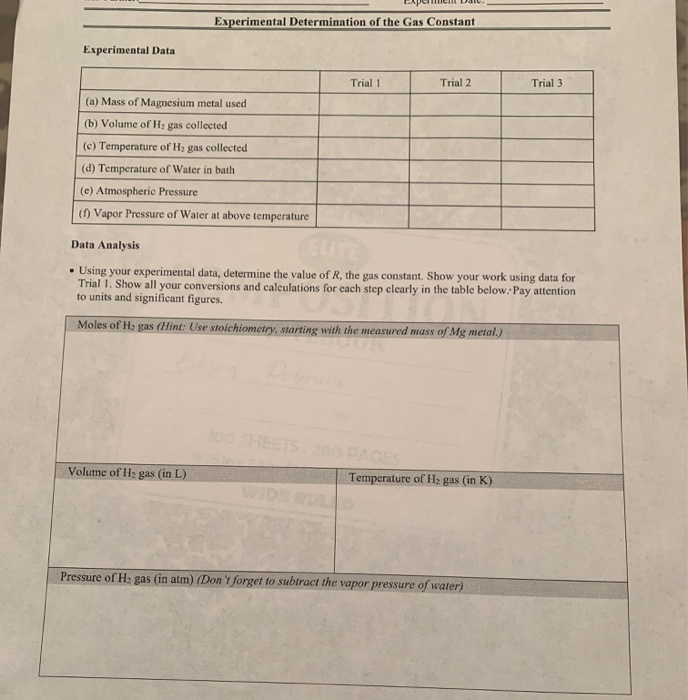 Solved Experimental Determination Of The Gas Constant Chegg