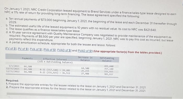 Solved On January Nrc Credit Corporation Leased Chegg