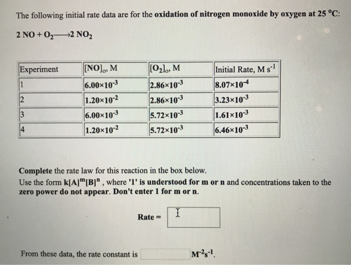 Solved The Following Initial Rate Data Are For The Oxidation Chegg