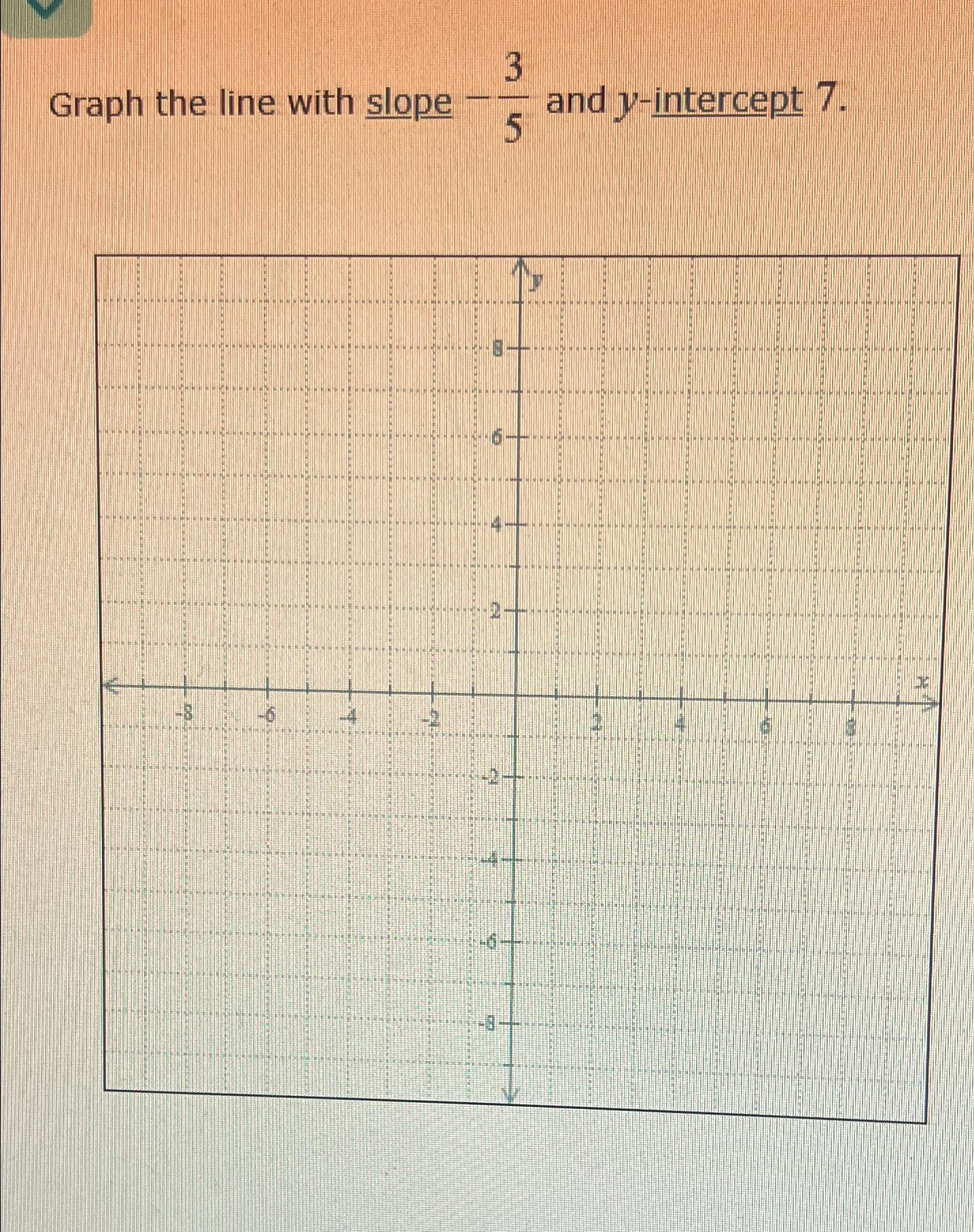 Solved Graph The Line With Slope And Y Intercept Chegg