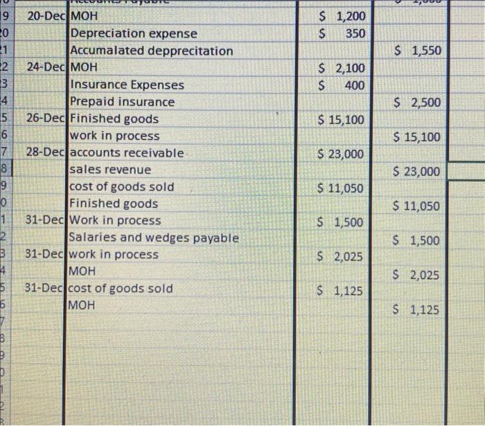 Begin Tabular L L L L Hline Chegg