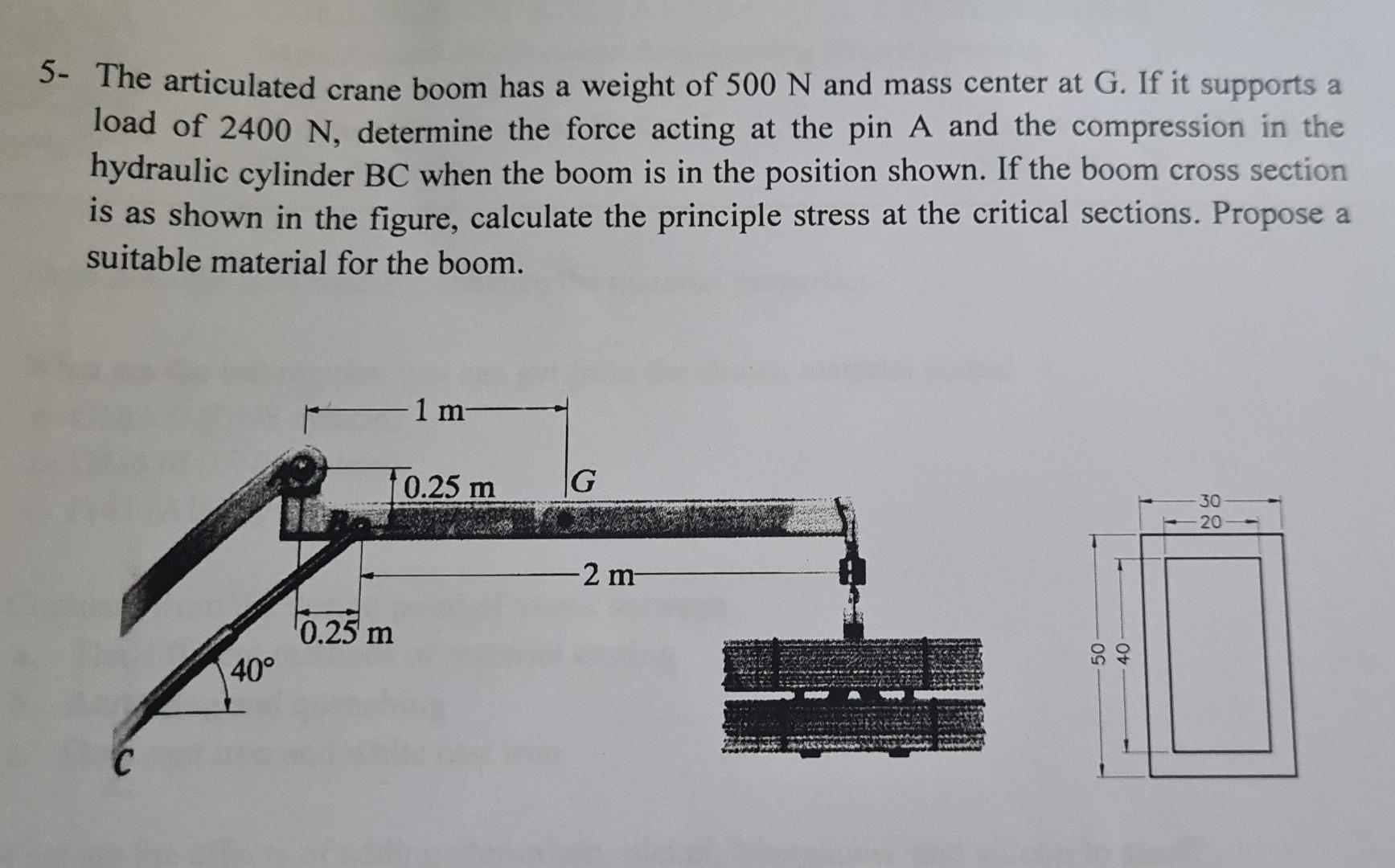 Solved The Articulated Crane Boom Has A Weight Of N Chegg