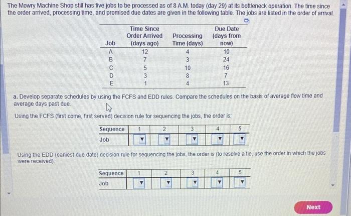 Solved A And B Please The Mowry Machine Shop Still