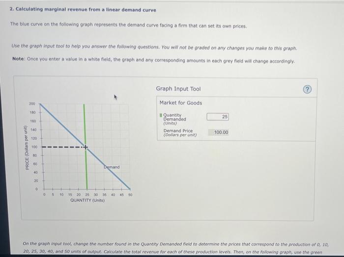 Solved 2 Calculating Marginal Revenue From A Linear Demand Chegg