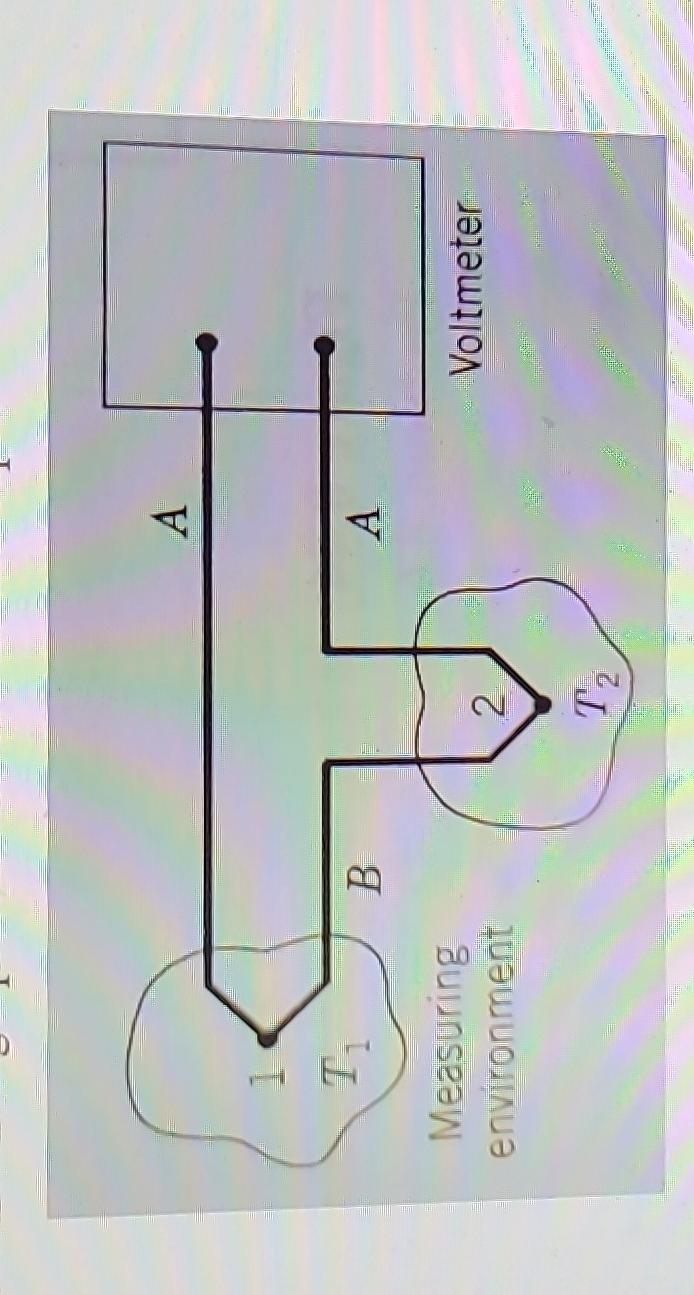 Solved Pts Consider Again The Representation Of A Chegg