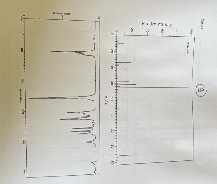 Solved Show The Molecule Based On The Mass Spec IR And NMR Chegg