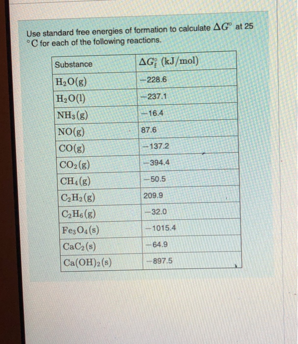 Solved Use Standard Free Energies Of Formation To Calculate Chegg