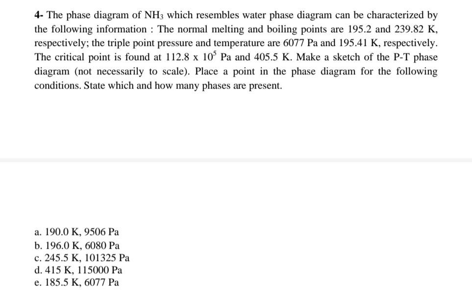 Solved The Phase Diagram Of Nh Which Resembles Water Chegg