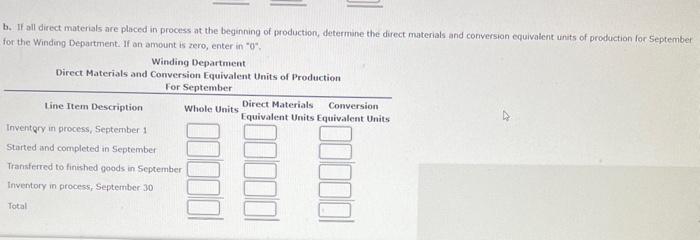 Solved Oata For The Two Departments Of Gurley Induntries For Chegg