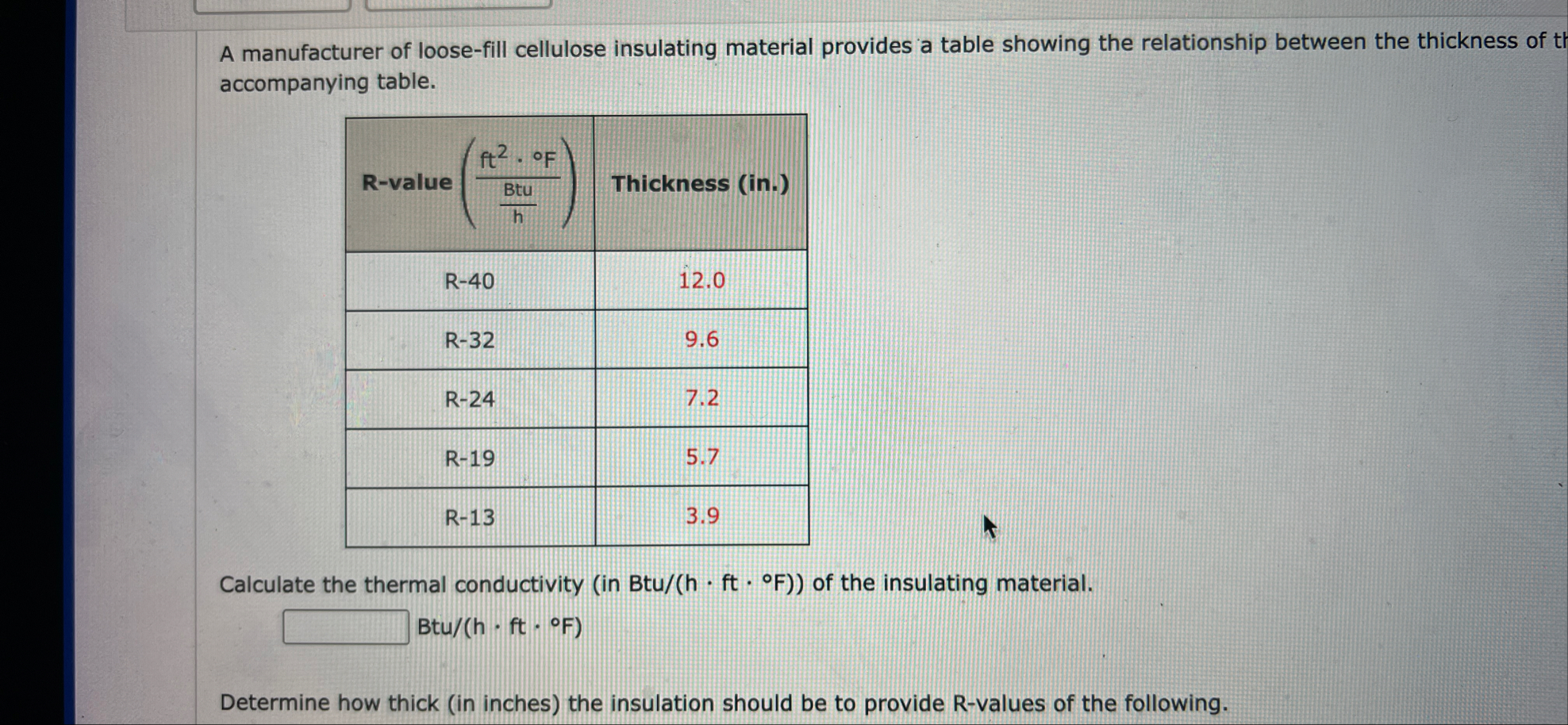 Solved A Manufacturer Of Loose Fill Cellulose Insulating Chegg