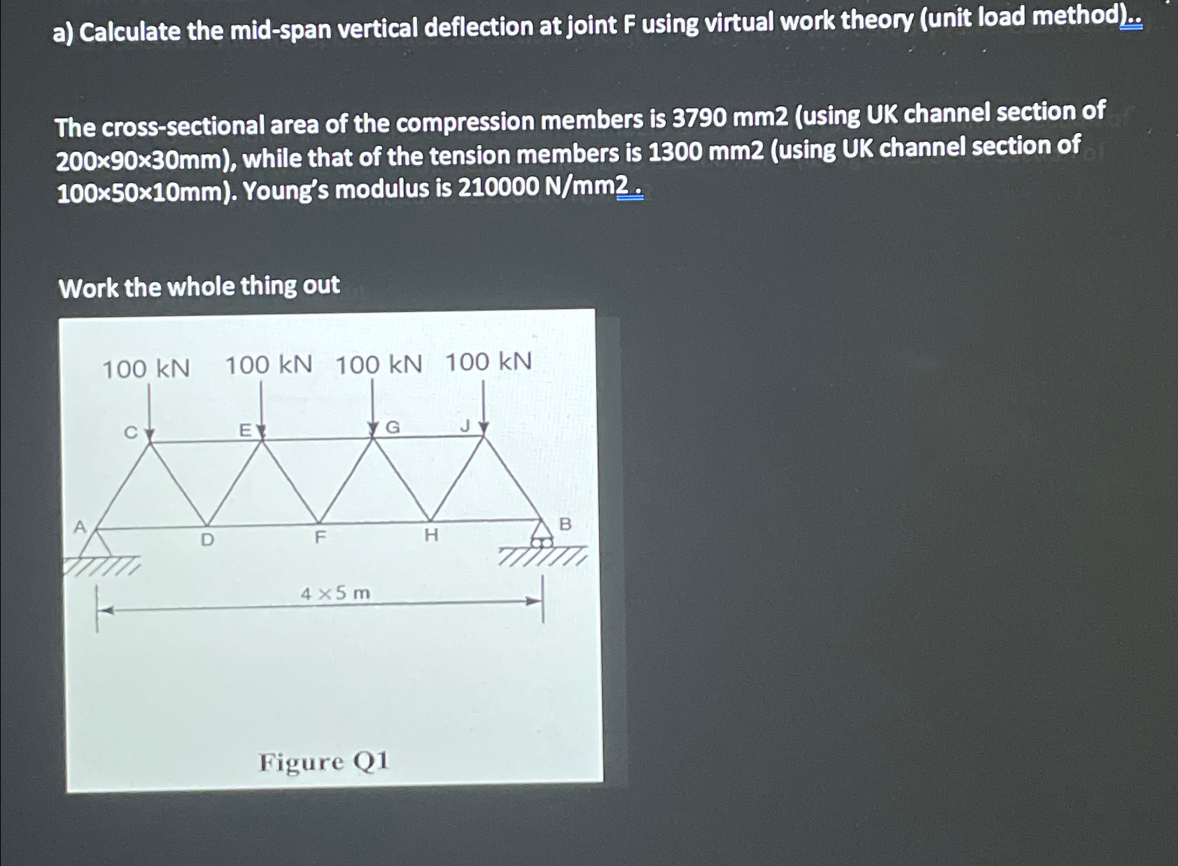 A Calculate The Mid Span Vertical Deflection At Chegg