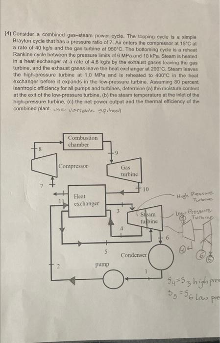 Solved 4 Consider A Combined Gas Steam Power Cycle The Chegg