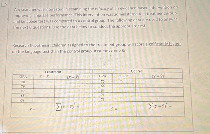 Solved A Researcher Was Interested In Examining The Efficacy Chegg