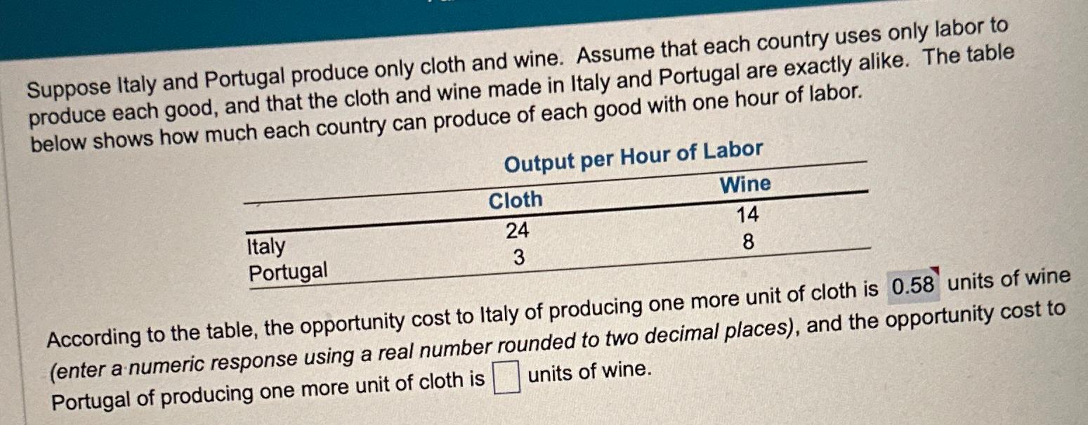 Solved Suppose Italy And Portugal Produce Only Cloth And Chegg