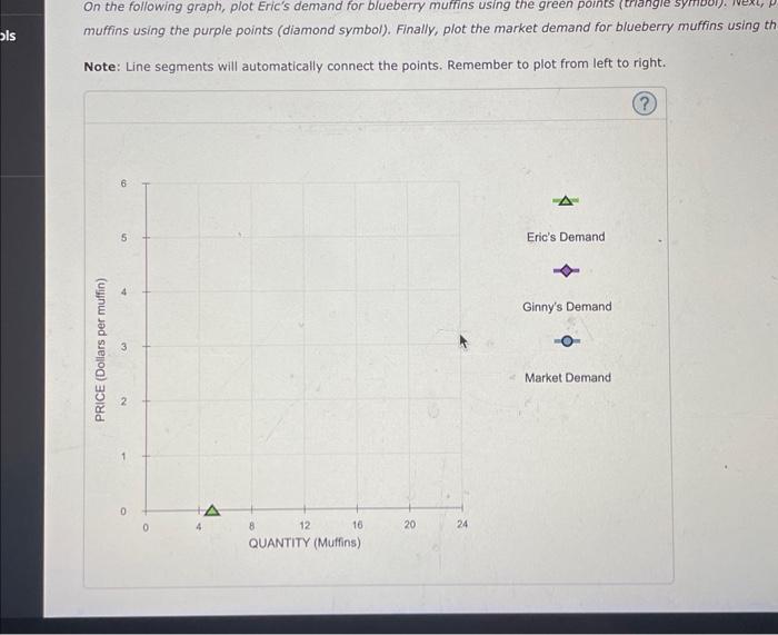 Solved 3 Individual And Market Demand Suppose That Eric And Chegg