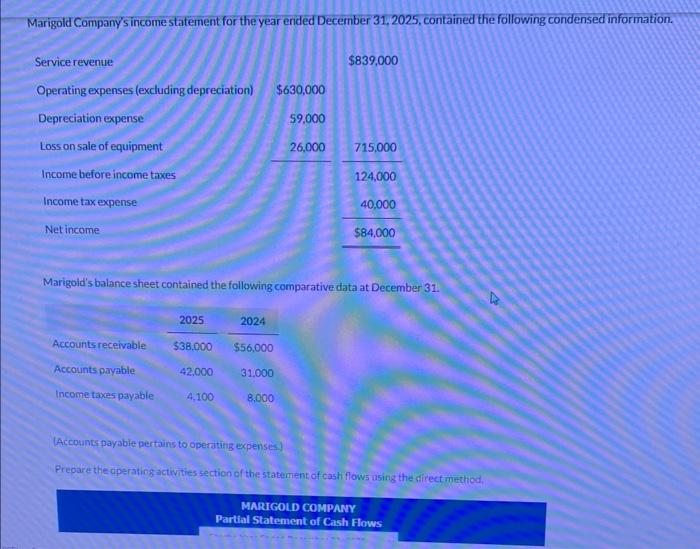 Solved Marigold Company S Income Statement For The Year Chegg