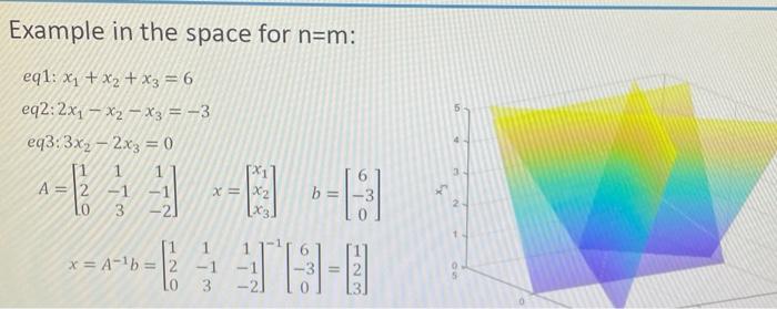 Solved Using Matlab Solve The Following Problem You May Use Chegg