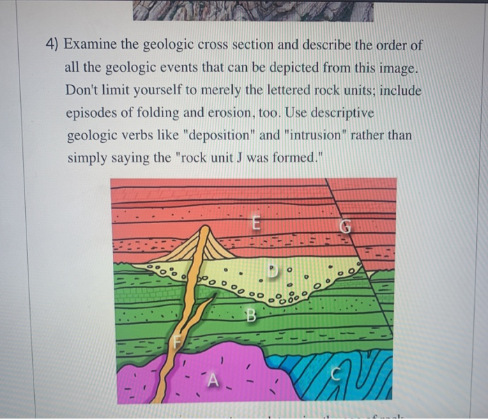 Solved Exam In The Geologic Cross Section And Describe The Chegg