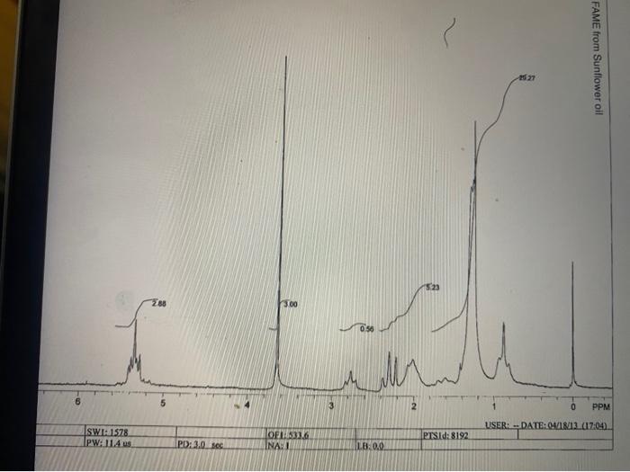 Solved Please Help Me Analyze The Nmr Of Flax Oil Before Chegg