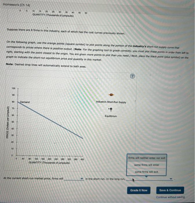 Deriving The Short Run Supply Curve The Following Chegg